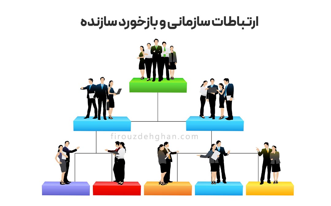 ارتباطات سازمانی و بازخورد سازنده